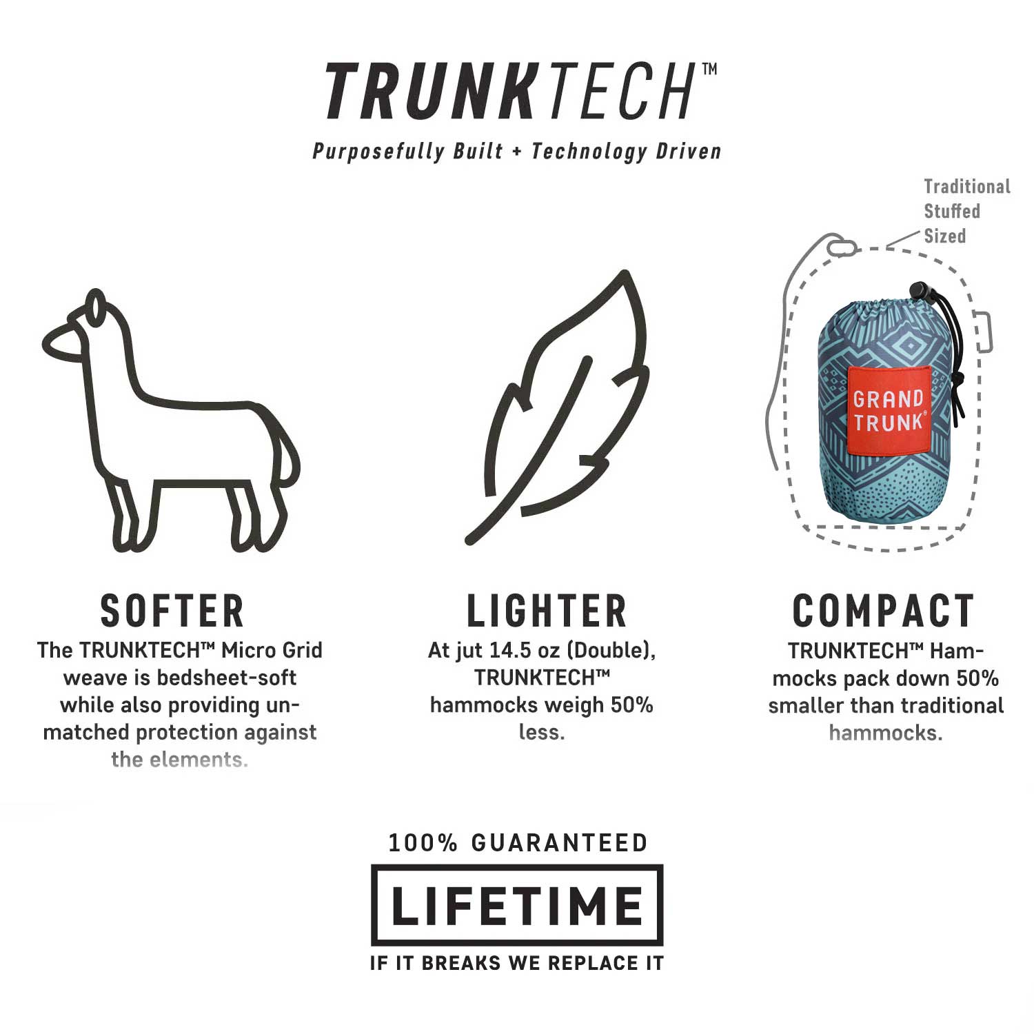 TRUNKTECH™ Hammock Closeout